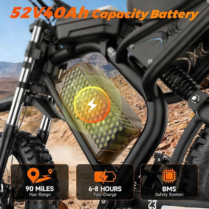 Electric Dirt Bike for Adults, 1500W-3000W Peak Ebike, 16"/20" Fat Tire All-Terrain E-Bike, Dual Suspension Off-Road Racing Machine for Camping & RV Travel, 48V/52V, UL 2849 Certified