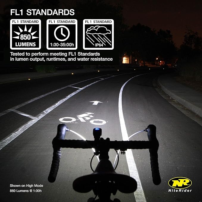 NiteRider Lumina Micro 850 Front Bike Light Sabre 80 Rear Bike Light Combo Pack- LED USB Rechargeable Bicycle Headlight Water Resistant Mountain Road City Commuting Cycling Safety Flashlight, Black