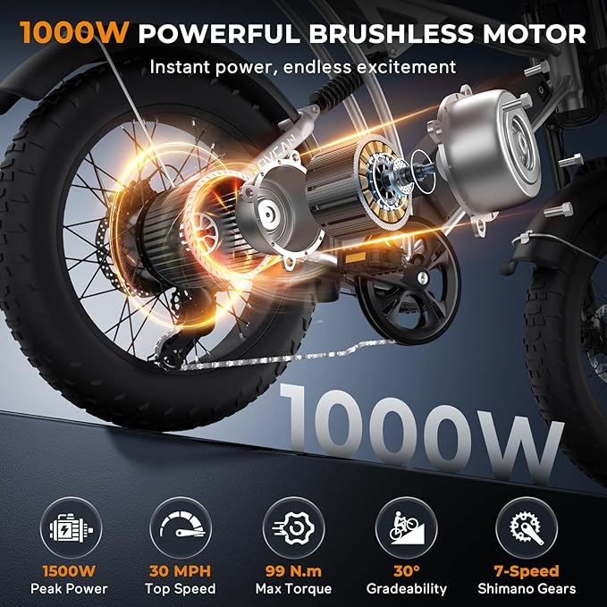 Movcan V60/V60 Pro Electric Bike, 48V 15.6/18.2Ah Removable Battery 20” Fat Tire Electric Bike, 1000/1500W Motor 30/33MPH Top Speed Electric Motorcycle, for Commute/Offroad/School/Rain/Snow Riding.