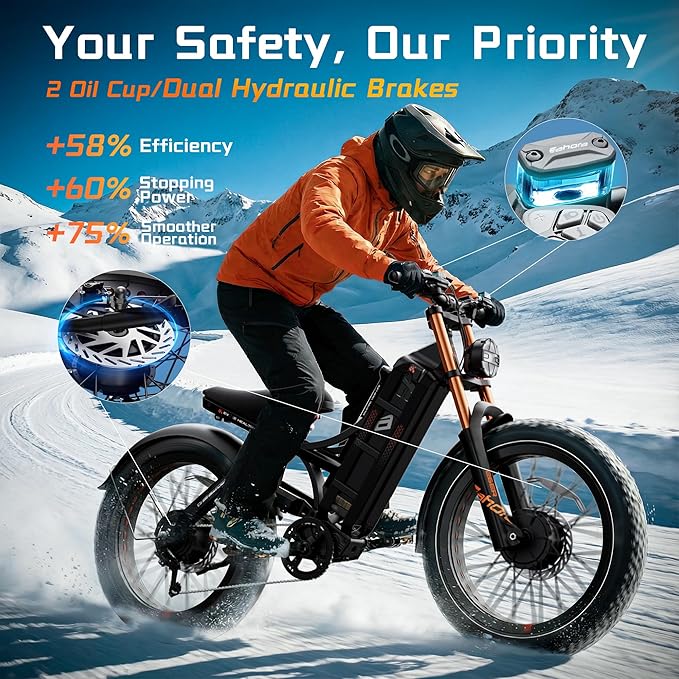 eAhora 2026 Romeo Pro3/2 50/46Mph Ebike 5600/4000W Dual Motor 200+Miles Electric Bike for Adults, 52V/70Ah 60V/80Ah Long Range 26 * 4.0" Fat Tire Full Suspension Electric Mountain Bike
