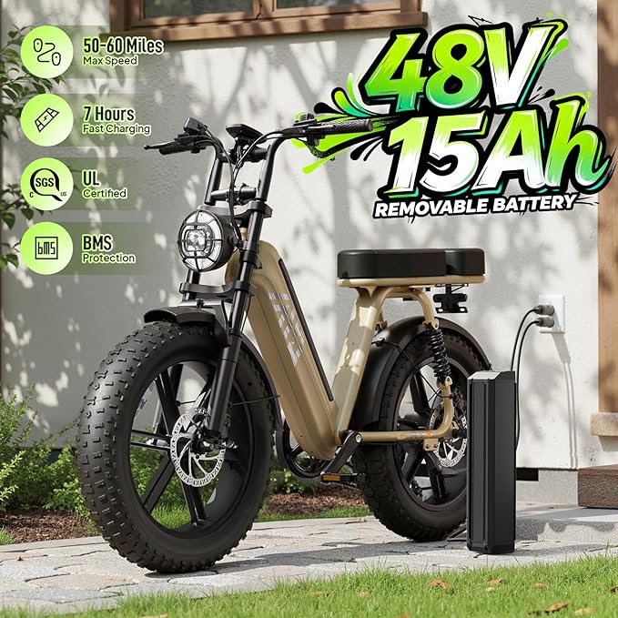 TST Electric Bike for Adults, 1500W Peak Motor Ebike with 48V 15Ah Built-in Battery, 60 Miles Range 28 MPH Electric Bike, 20" Fat Tire E Bike with 7 Speed