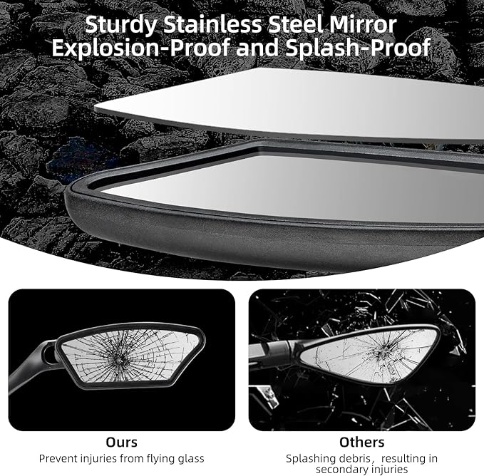 ROCKBROS Newest Bike Mirrors Handlebar Mount Rearview Mirror HD Blast-Resistant All-round Angle Adjustable Retractable Bicycle Mirror for E-bike （21-26mm Handlebar）