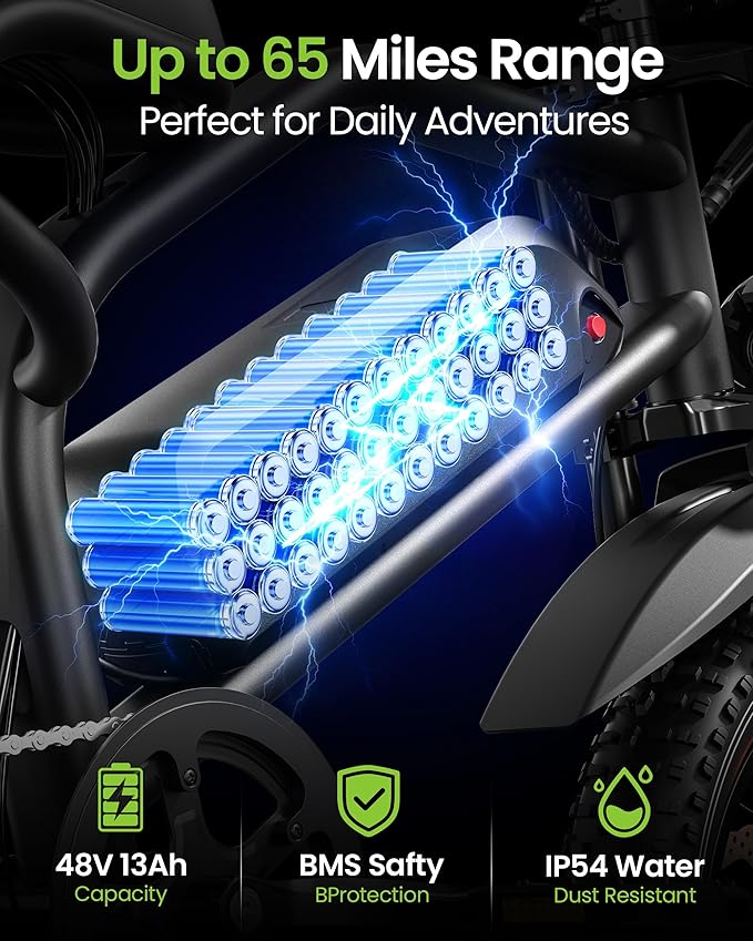 ADISTAR 16” Electric Bike for Adults/Teens, Peak 1500W & 65 Miles Long Range, 48V 15.6Ah Battery, Up to 28Mph, Full Suspension Fat Tire All-Terrain eBike on Mountains,Snow,Sand