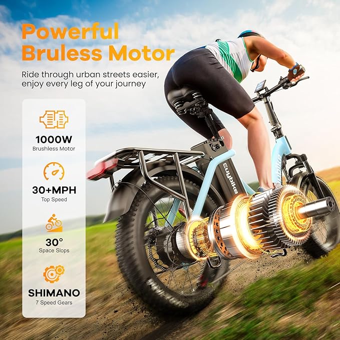 Folding Electric Bike for Adults with 1000W Peak Motor, 48V 20AH Battery up to 30MPH 80 Miles, 20" Fat Tire All Terrain Ebike, Front Suspension Commuter Step-Thru E Bike Blue with Basket, UL Certified