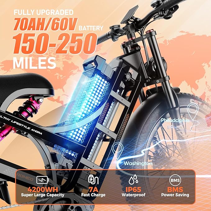 eAhora 2025 Romeo Ultra/Romeo 2 Peak 3000W/2500W 42/40 Mph Electric Bike for Adults 60V 70Ah/52V 60Ah 100-200Miles Long Range Ebike 26" Fat Tire Full Suspension Electric Bicycle