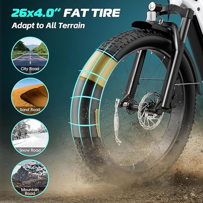 Vivi ACE01 Electric Bike for Adults,26" x 4.0 Fat Tire Ebike,1500W Peak Motor Torque Sensor Electric Mountain Bike,25MPH Electric Bicycle with 48V 15AH Battery,Hydraulic Brake,SGS Certified to UL2849