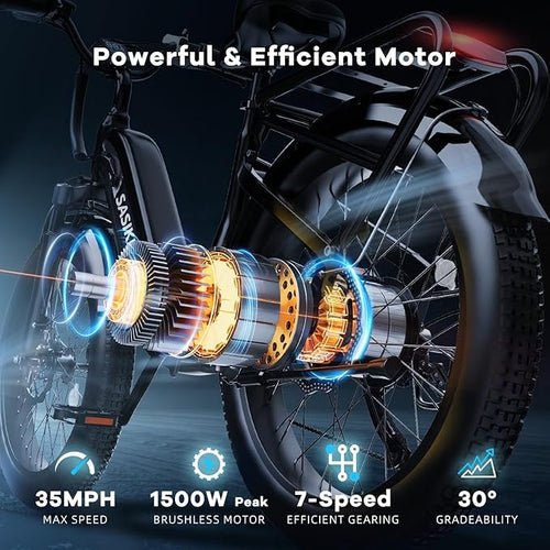 1500W Motor Electric Bike for Adults & Teenager, 48V 20AH Removable Battery Ebike, 24inch Fat Tire Electric Bicycle with 30+MPH, Step-Thru E Bike for Commuting & Mountain, Front Suspension