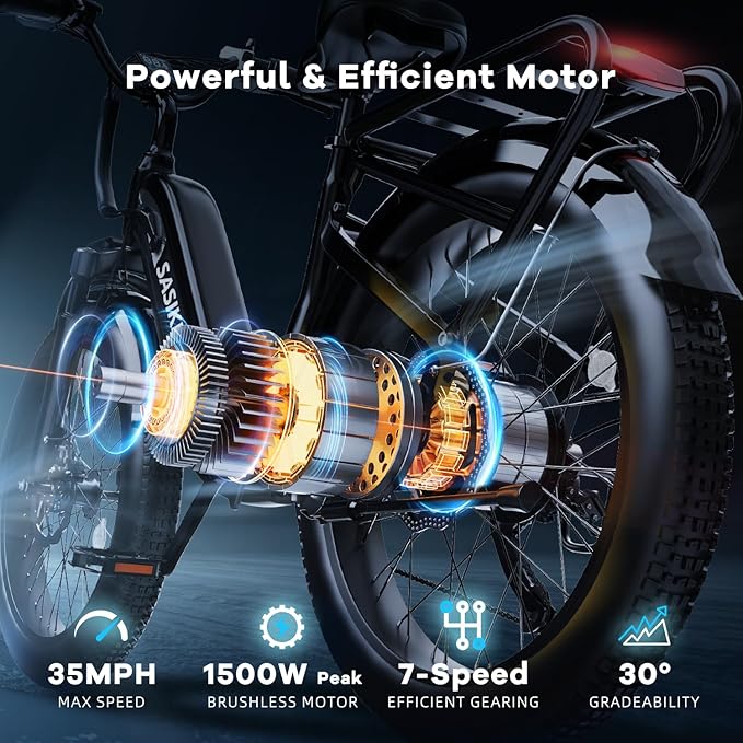 1500W Motor Electric Bike for Adults & Teenager, 48V 20AH Removable Battery Ebike, 24inch Fat Tire Electric Bicycle with 30+MPH, Step-Thru E Bike for Commuting & Mountain, Front Suspension