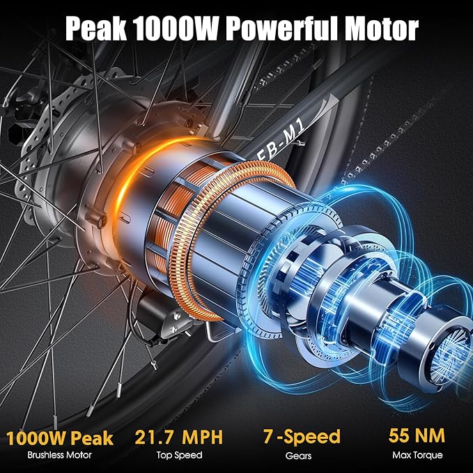 Electric Bike for Adults, 1000W Peak Ebike, 50Miles 21.7MPH Electric Mountain Bike, 26" Adult Electric Bicycle with 48V Removable Battery, Fenders,7 Speed, Front Suspension, UL 2849 Certified