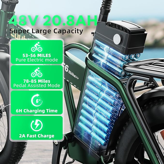 1000W Folding Electric Bike,48V 20AH Removable Battery E Bike,30+MPH,80 Miles Max Range Electric Bike for Adults,20" Fat Tire Foldable ebike,Adult Electric Bicycle for Commute Beach Snow