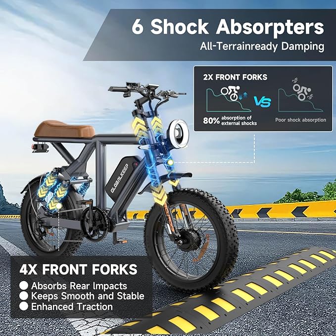 Electric Bike for Adults - 16/20 Inch Fat Tire Ebike, 750W/Peak 1500W Motor Ebike, 48V15.6AH Detachable Battery, 4 Riding Modes Electric Dirt Bike