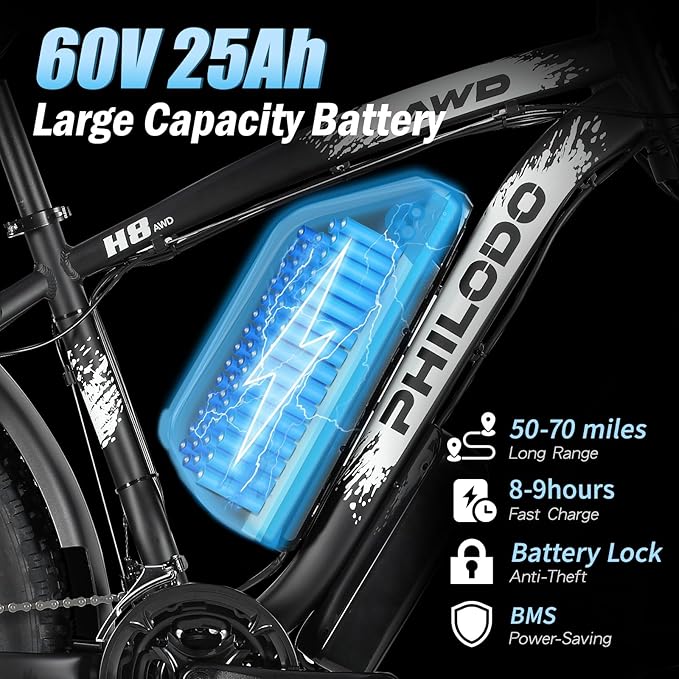 5000w Dual Motor Electric Bicycles, 60V Battery E-Bike with 45 MiIe P-Hour Electric Bike for Adults, 26 Fat Tire Hunting Ebike for All Terrain, Full Suspension Electric Ebike
