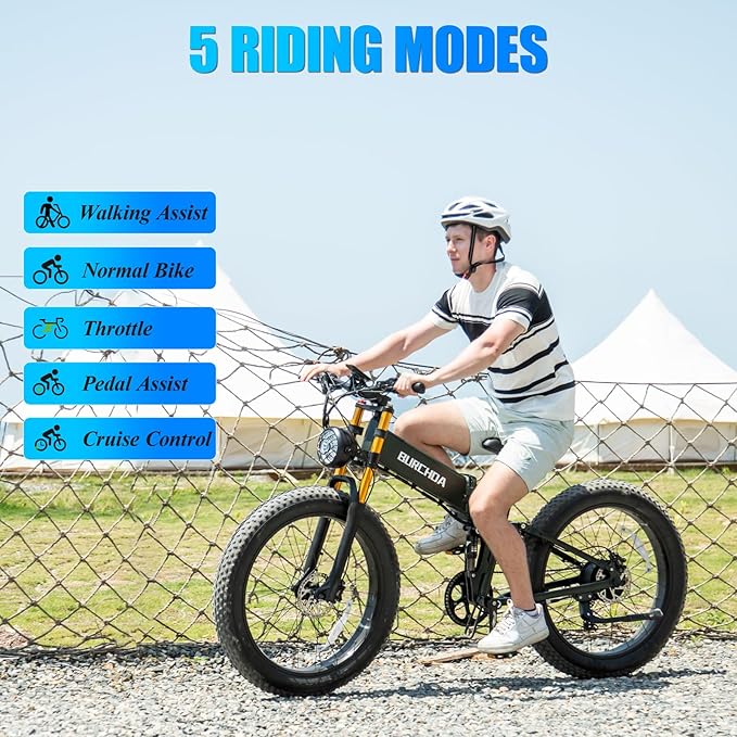 Electric Bike for Adults 1500W Peak 30 MPH E-Bike 70-140 Mile, 48V 20/40 Ah Removable Battery, 26" Fat Tire Electric Dirt Bike, Full Suspension, Dual Hydraulic Disc Brakes, 7 Speed