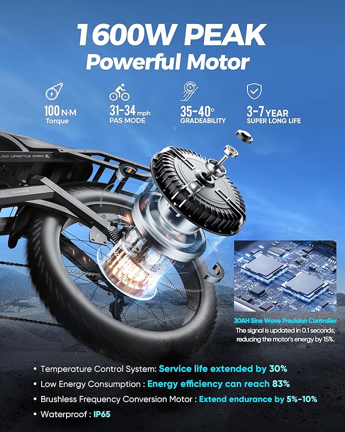 eAhora Romeo Pro 3/2 [2026] 46-50 Mph Electric Bike for Adults, Peak 5600W Dual Motor Ebike, 60V/52V 80Ah/70Ah 250 Miles Long Range E Bike, 26”*4.0 Fat Tire Air Full Suspension Off-Road E-Bike