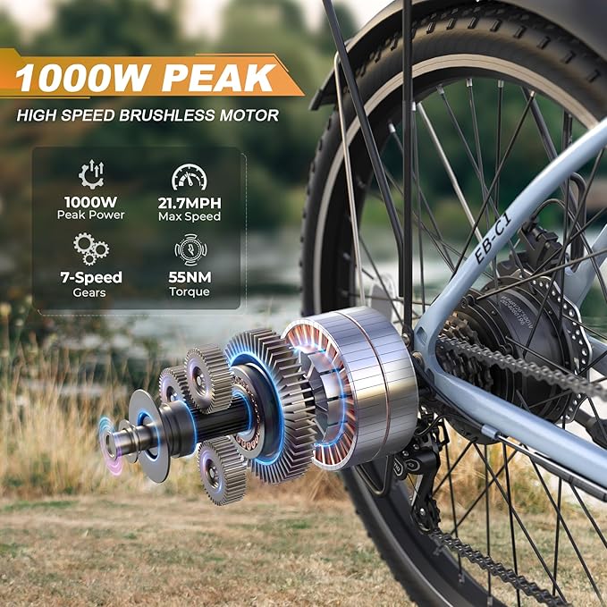 Electric Bike for Adults, 26" City Cruiser Ebike with 1000W Peak Motor, 21.7MPH 50 Miles Commuter Adult Electric Bicycles with 48V Battery, Adjustable Stem, 7-Speed, UL 2849 Certified