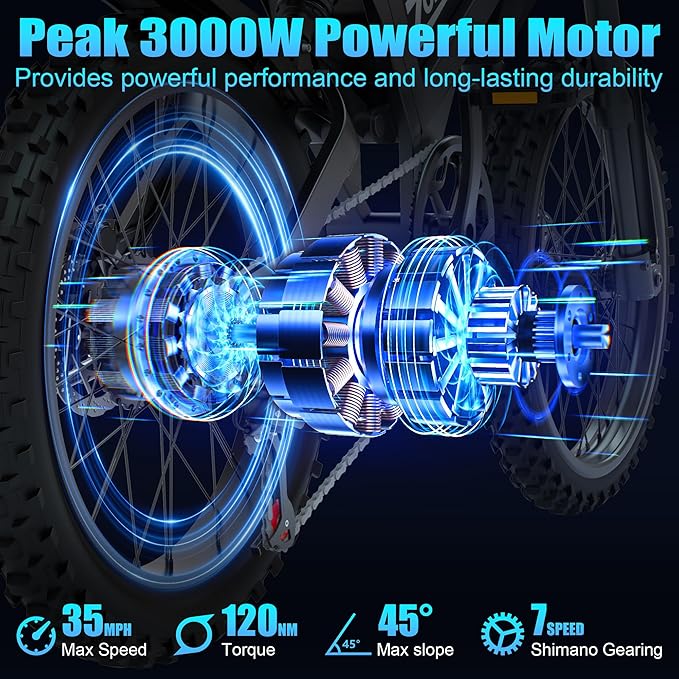 Electric Bike for Adults,48V 20AH - Peak Power 1500/3000W Brushless Motor Electric Bicycle - Max Speed 31-35MPH - Max 80 Miles Range - 20" x 4.0" Fat Tire Dirt E-Bike,7-Speed - UL 2849