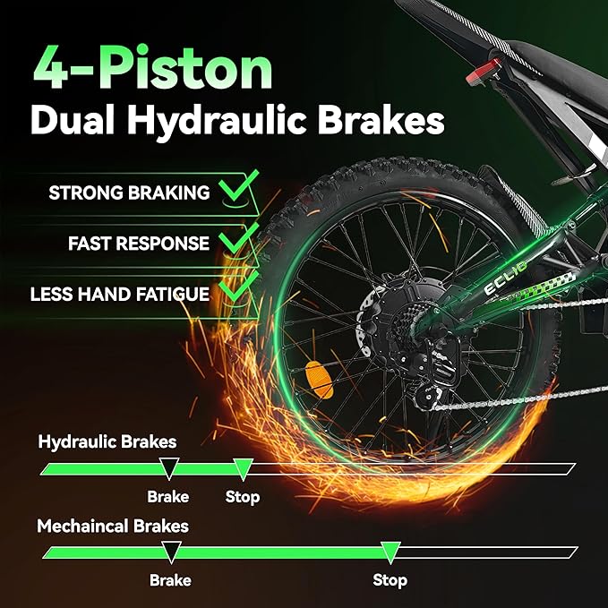 Electric Dirt Bike for Adults, 4000W Peak Motor 40MPH Electric Motorcycle, 48V 32Ah Removable Battery 75Miles Ebike, Fat Tires Off-Road E-Bike with Full Suspension, Hydraulic Brakes