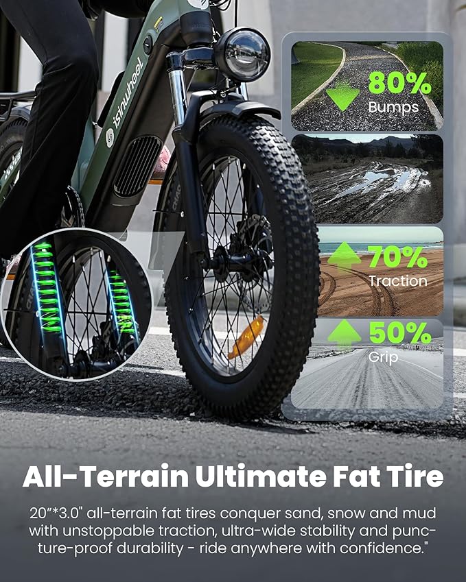 isinwheel U8 Pro Electric Bike for Adults,1500W Peak Motor Ebike,Max 28MPH 75-105Miles Range Electric Bicycle,48V 18AH Battery Commuting 20" Step Thru Fat Tire Ebikes for Adults,7 Speed Gearing