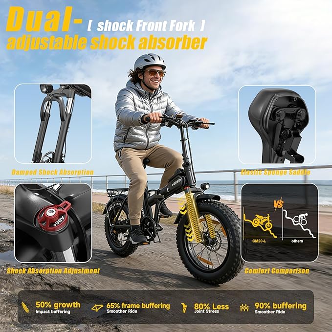 Fat Tire Electric Bike for Adults, UL2849 Certified 90% Pre-Assembled Folding E-Bike with Removable Battery & Cargo Rack