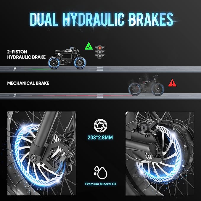 eAhora DL2000 (2025 Version) Electric Bike for Adults, Peak 4000W/1700W 44MPH/36MPH Dual/Single Motor Ebike, 52V 30Ah 60-90 Miles Long Range Electric Bicycle, Fat Tire Full Suspension Hydraulic Brake