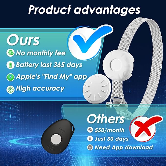 Cat Tracker, Cat Tracker Collar with Safety Elastic Buckle, Works with Any Collar,Compatible with Apple Find My App (Only iOS), No Monthly Fee, Waterproof, White