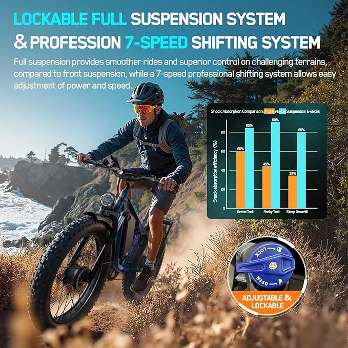 6000W Electric Bike for Adults, 45MPH Dual Motor Ebike, 60V 1200WH E Bike, 100 Miles Bicycle, Full Suspension, Dual Hydraulic Disc Brake Ebike, Charge Voltage 67.2V, Brake/Turn Signal