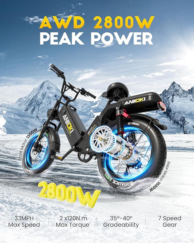 ANIIOKI AQ177 Pro Max eBikes for Adults, 200+ Miles Long Range Electric Bike, 28 MPH/32 MPH High Speed Commuting Ebikes, Full Suspension Ebike