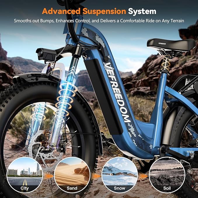 1500W Motor Electric Bike for Adults 80 Miles 30MPH Ebike 20" x 4 Fat Tire 48V 20Ah Removable Battery Mountain E Bike Commuter Front Suspension Bicycles Men Women