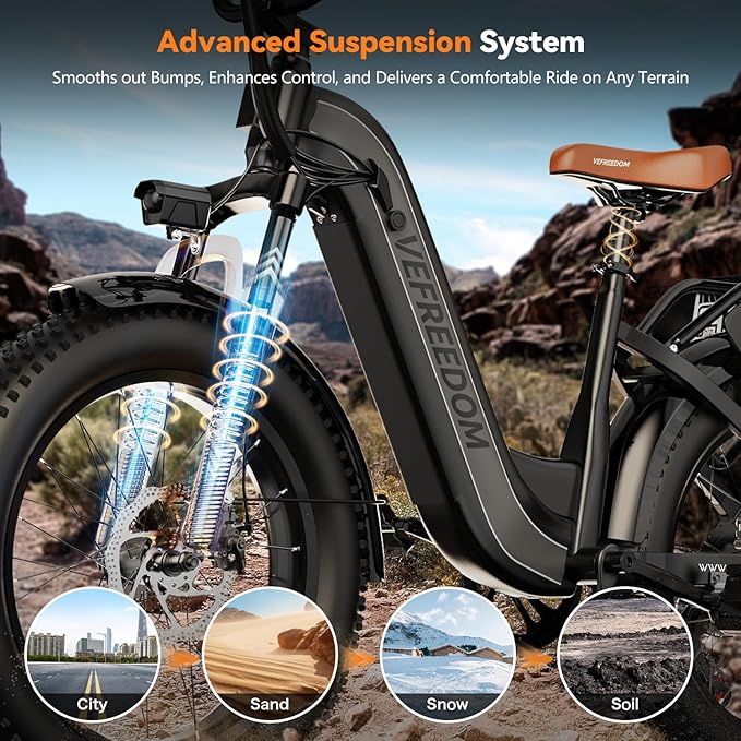 1500W Motor Electric Bike for Adults 80 Miles 30MPH Ebike 20" x 4 Fat Tire 48V 20Ah Removable Battery Mountain E Bike Commuter Front Suspension Bicycles Men Women