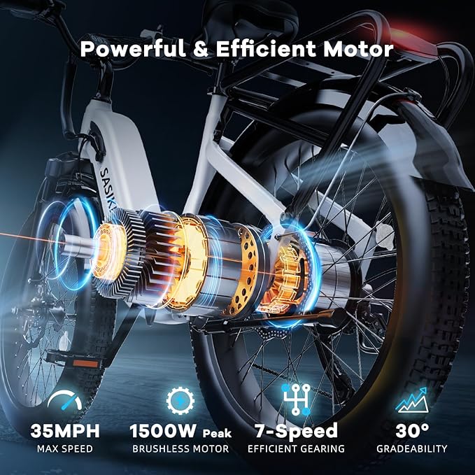 1500W Motor Electric Bike for Adults & Teenager, 48V 20AH Removable Battery Ebike, 24inch Fat Tire Electric Bicycle with 30+MPH, Step-Thru E Bike for Commuting & Mountain, Front Suspension