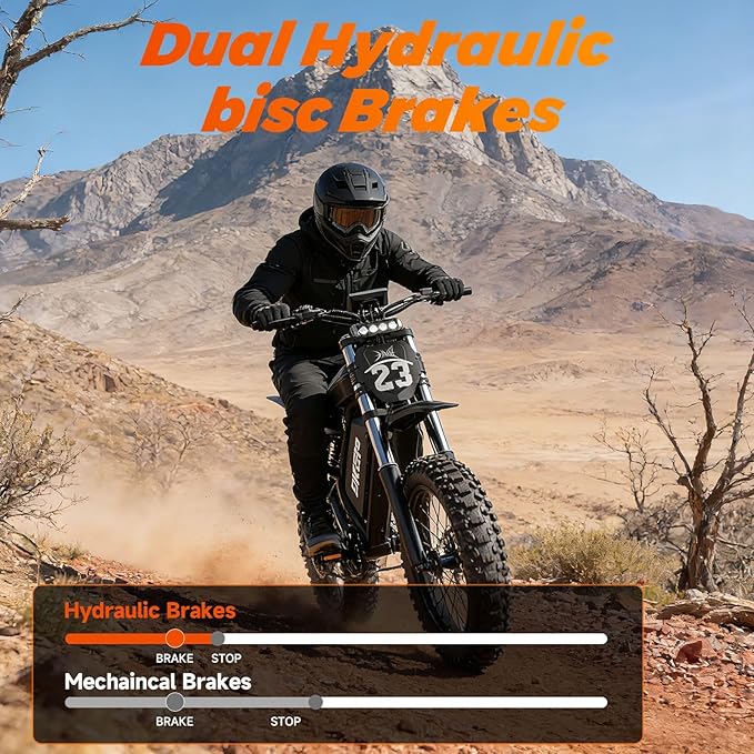 Electric Dirt Bike for Adults, 1500W-3000W Peak Ebike, 16"/20" Fat Tire All-Terrain E-Bike, Dual Suspension Off-Road Racing Machine for Camping & RV Travel, 48V/52V, UL 2849 Certified