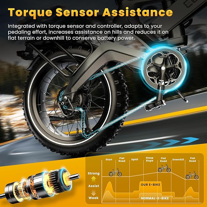 2000W/3000W Peak Motor Electric Bike for Adults, 48V/52V 25AH/30AH Battery Full Suspension Foldable Ebike, 20"x4.0" Fat Tires 35MPH Dirt Bike, 100/120 Miles Hydraulic Brake Magnesium Alloy Motorcycle