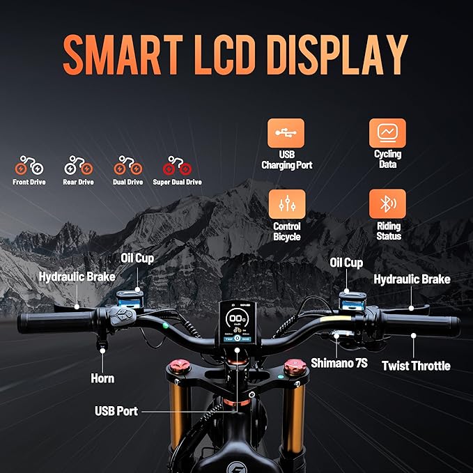 eAhora 2025 Latest Romeo Pro 3/2/Pro 5600W/50Mph 4000W/46Mph Dual Motor Electric Bike for Adults, 60V/80Ah 52V/70Ah 250+Miles Long Range Ebike 26''*4.0 Fat Tire Full Suspension Off-Road Ebike, UL2849