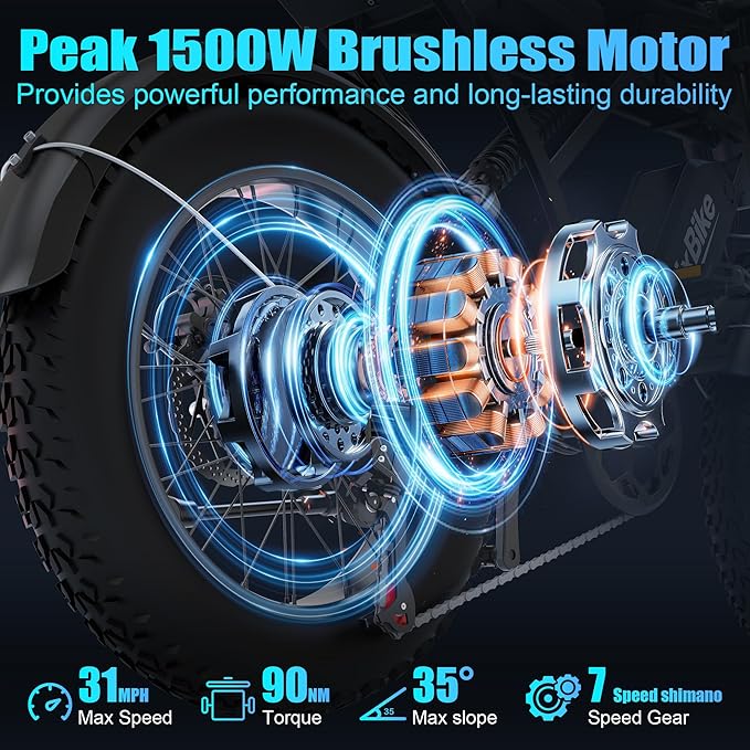 Electric Bike for Adults,48V 20AH - Peak Power 1500/3000W Brushless Motor Electric Bicycle - Max Speed 31-35MPH - Max 80 Miles Range - 20" x 4.0" Fat Tire Dirt E-Bike,7-Speed - UL 2849