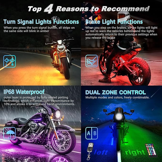 24PCS Motorcycle RGB LED Lights Kit with Brake Turn Signal, Motorcycle Underglow Lights with APP/RF Remote, Multicolor Dual Zone Neon Accent Waterproof 12V for Touring, Trike & Custom Show Motorcycle