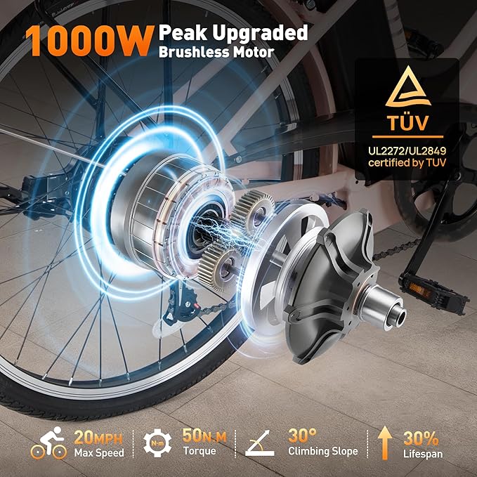 26" Electric Bike,1000W Peak City Cruiser Ebikes,20MPH 70Miles Step Thru Electric Bicycle with 48V Removable Battery,Detachable Foldable Basket,Rear Rack(TUV & UL2849)