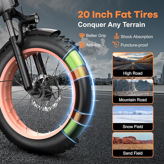EUYBIKE Folding Electric Bike for Adults, 30MPH Foldable Ebike with 48V 18AH Hidden Removable Battery, 20" Fat Tire 750W Motor, 60+Miles Aluminium Alloy Mountain Bicycle White with Basket