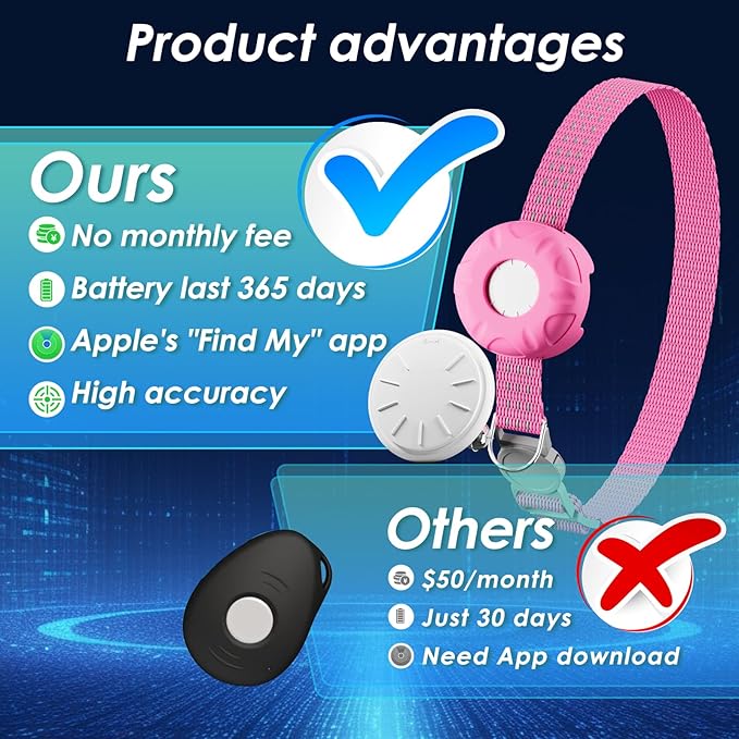 Cat Tracker, Waterproof Pet Tracker for Cats, Cat Tracker Collar with Safety Elastic Buckle, Works with Any Collar,Compatible with Apple Find My App (Only iOS) not for Android, No Monthly Fee, Pink