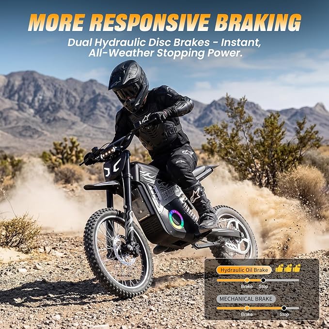 Electric Dirt Bike, 14"/12" Fat Tire 3000W Peak 40 MPH Electric-Motorcycle with 48V 23.4AH Battery Dual Hydraulic Brakes Mountain Off-Road EBike for Teens Adults