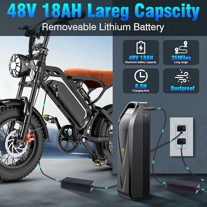 Electric Bike for Adults, 1200W Peak Motor Commuter Ebike, 20-28MPH Speed, 32 Miles Range, Removable Waterproof Battery, Dual Disc Brakes Electric Bicycle, UL 2849 Certified