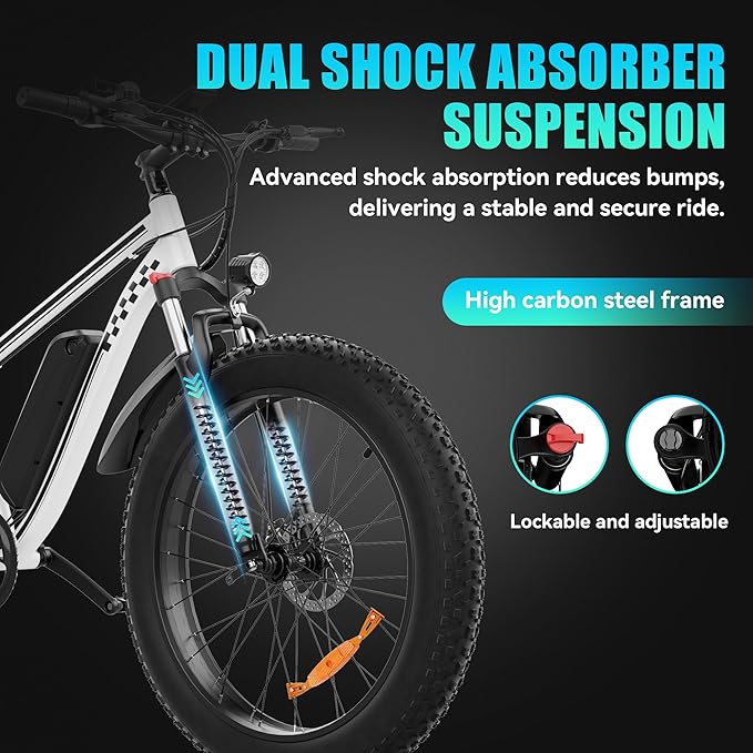 [UL Certified] Electric Bike for Adults with Peak 1500W Brushless Motor, 48V 15AH 35-60 Miles Battery Electric Bicycle, 26" Fat Tire Mountain Bike 28MPH 7 Speed Gears Ebike for Work,Off Road