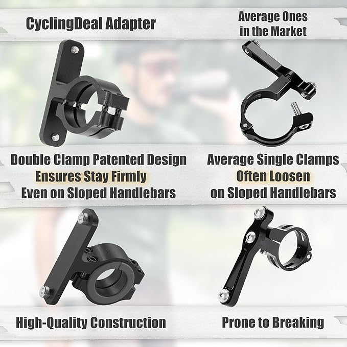 CyclingDeal Bike Handlebar Bottle Cage Adapter - Bike Water Bottle Holder Bicycle Water Bottle Mount - Secure & Durable Bike Bottle Holder for Handlebar Clamp Size 22.2mm to 35mm