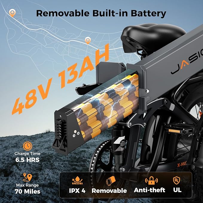 Jasion X Hunter/PRO Electric Bike for Adults,1800W/1400W Peak 20''Fat Tire Foldable Ebike,Folding E Bike Up to 80/70 Miles Range,720/624WH Removable Battery,30 MPH E Bike,Certified by UL2849