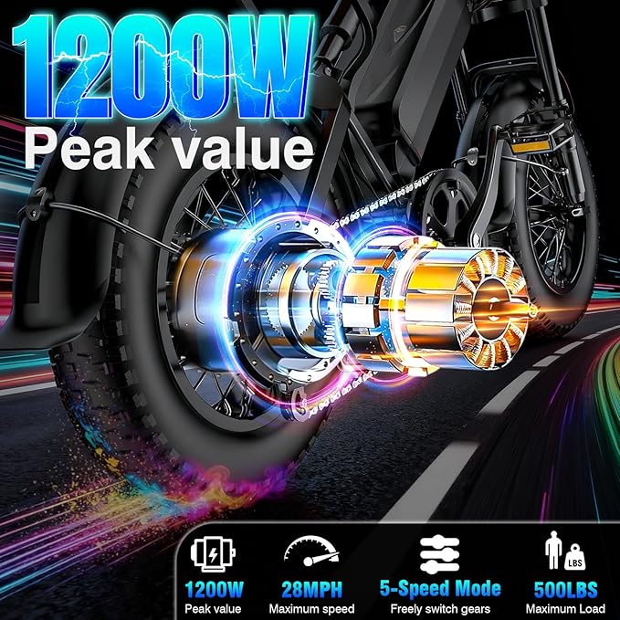 Electric Bike for Adults, 1200W Peak Motor Commuter Ebike, 20-28MPH Speed, 32 Miles Range, Removable Waterproof Battery, Dual Disc Brakes Electric Bicycle, UL 2849 Certified