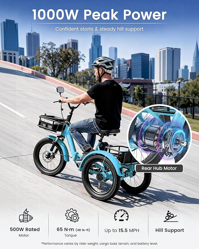 MOONCOOL Electric Trike for Adults, 500W/750W 48V Electric Tricycle for Adults Peak Power 1500W, 20"x3.0" Fat Tire 3 Wheel Electric Bike, Folding Aluminum Adult Tricycle with Removable Battery