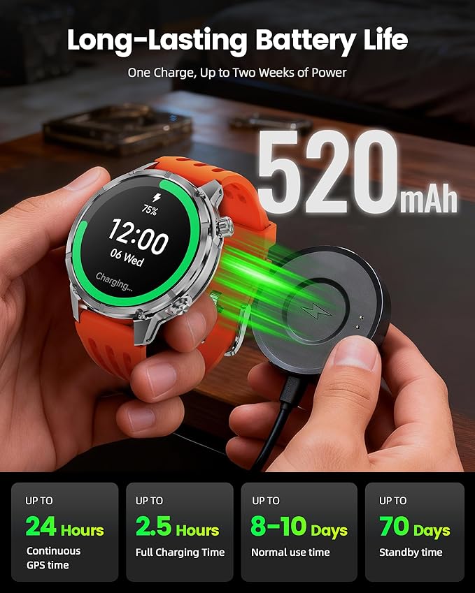 WalkerFit GPS Smart Watch for Men, Multi-Satellite Positioning, Full Metal Body, 520mAh Long Battery Life, 5ATM Waterproof with Bluetooth Call, 1.43” AMOLED Screen, for iPhone/Android, Orange