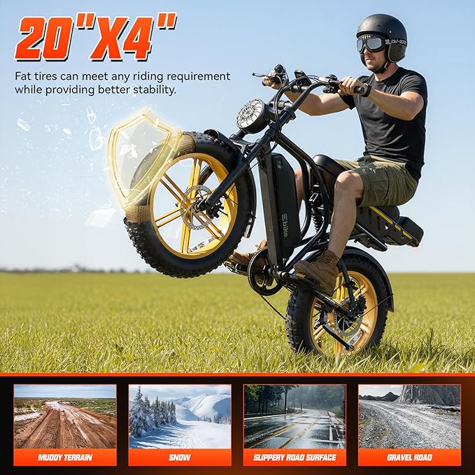 TST Electric Bike for Adults 1500W Peak 20" Fat Tire All-Terrain E-Bike 60/130 Miles 28 MPH Electric Dirt Bike - 48V 15/30 AH Battery Tested to UL 2849 Powered Electric Bicycle