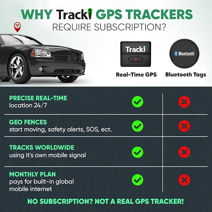 Tracki GPS Tracker for Vehicles – Real-Time 4G LTE Assets & Car Tracking Device with App, Magnetic Mount, Compact Design, Worldwide Coverage – iOS & Android (Tracker 6-mo Subscription Incl.)