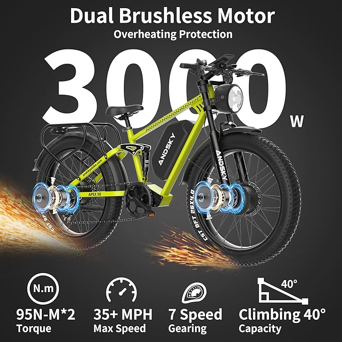 Apex 50 Electric Bike Dual Motor for Adults (CA Immediate-De'livery) 52V 25AH/48V 25AH, 26" Fat Tires Full Suspension 35MPH/100Mile, Hydraulic Brake