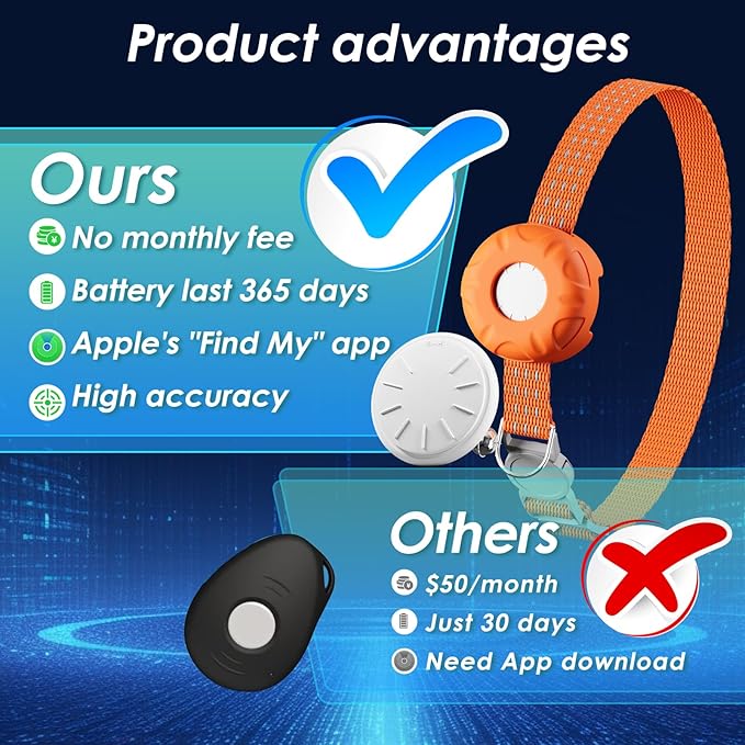Cat Tracker, Lightweight GPS Tracker, Compatible with Apple Find My App(Only iOS), Waterproof Cat Trackers Collar with Bell and Safety Elastic Buckle, Real-Time Location Pet Trackers, Orange